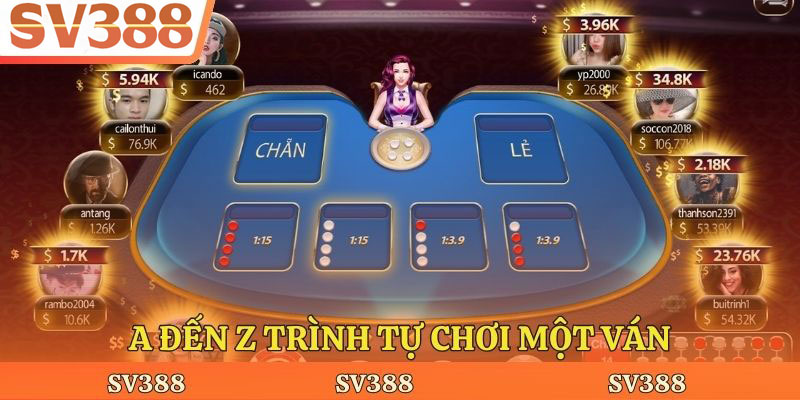 A đến Z trình tự chơi một ván